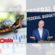 What’s Really Holding Back Economic Growth?
